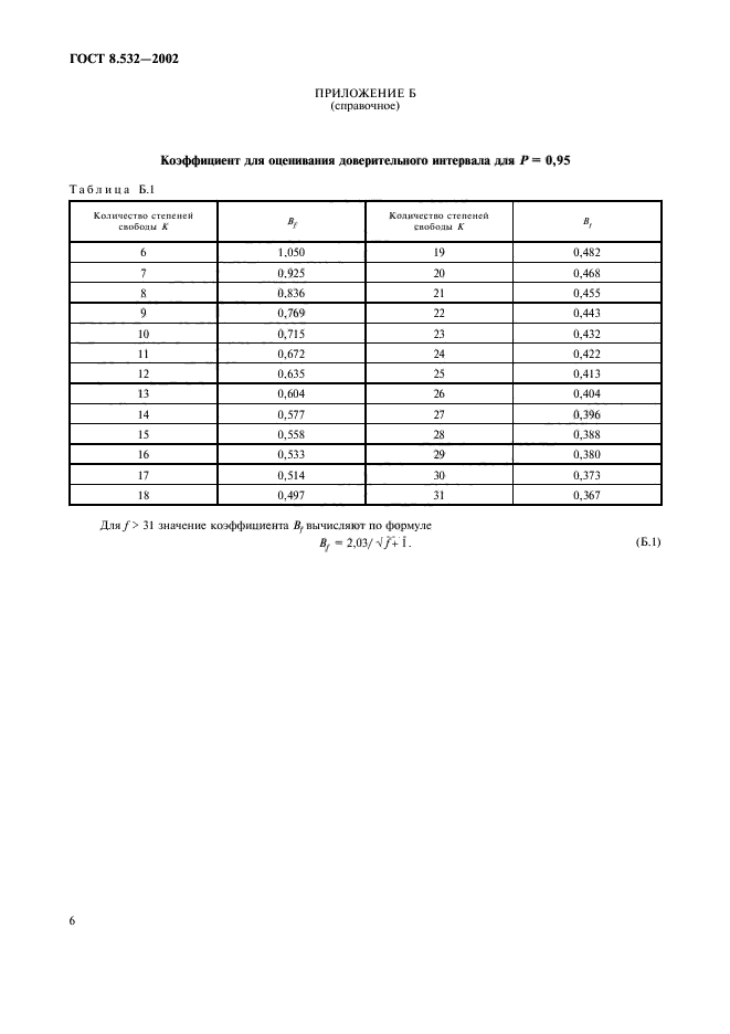 ГОСТ 8.532-2002