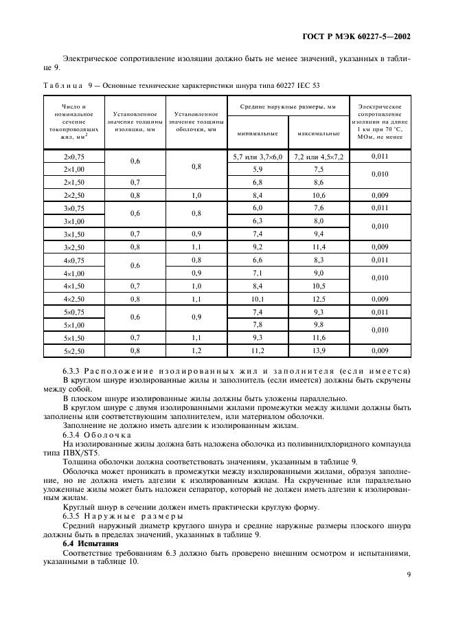 ГОСТ Р МЭК 60227-5-2002