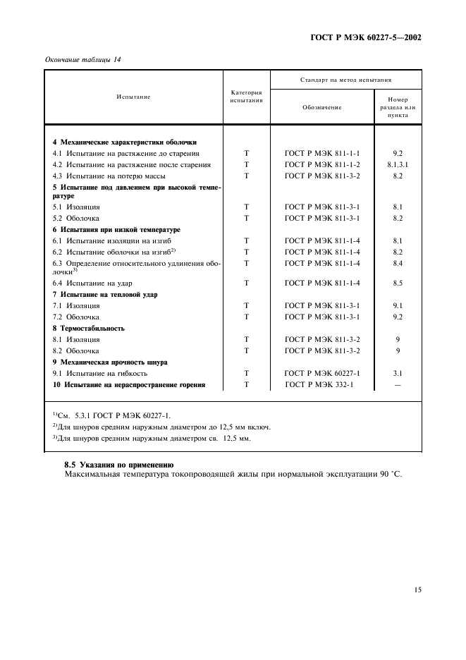 ГОСТ Р МЭК 60227-5-2002