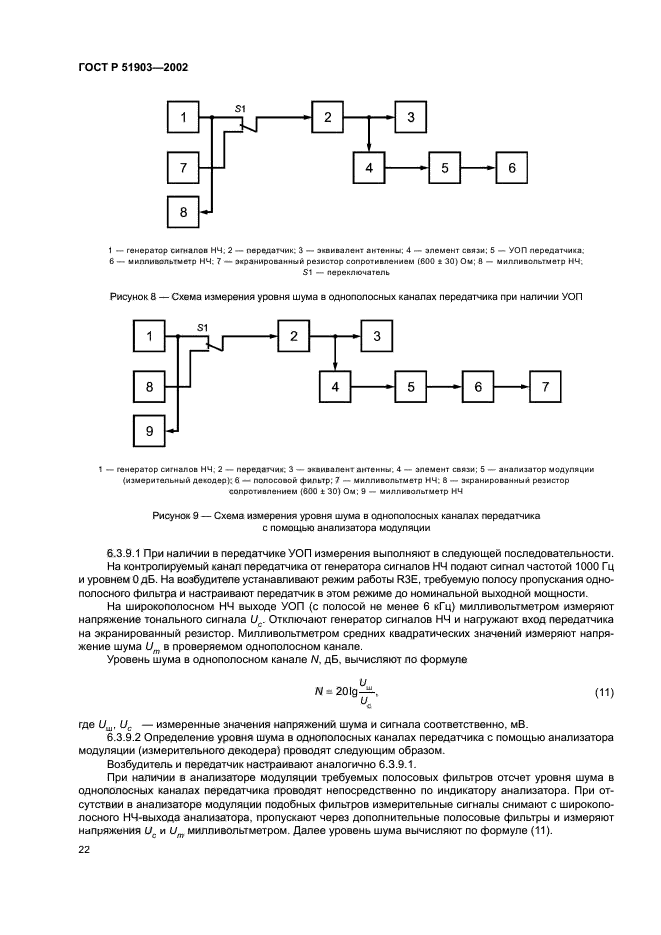 ГОСТ Р 51903-2002