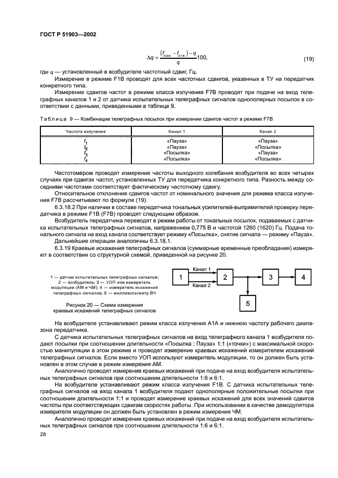 ГОСТ Р 51903-2002