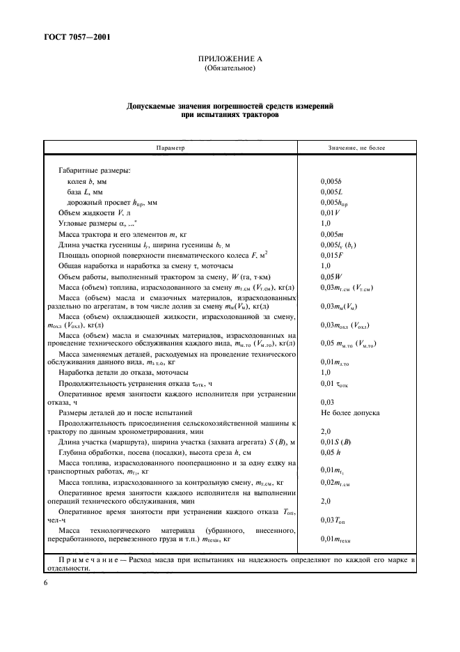 ГОСТ 7057-2001