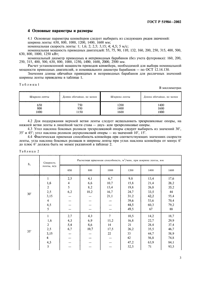 ГОСТ Р 51984-2002