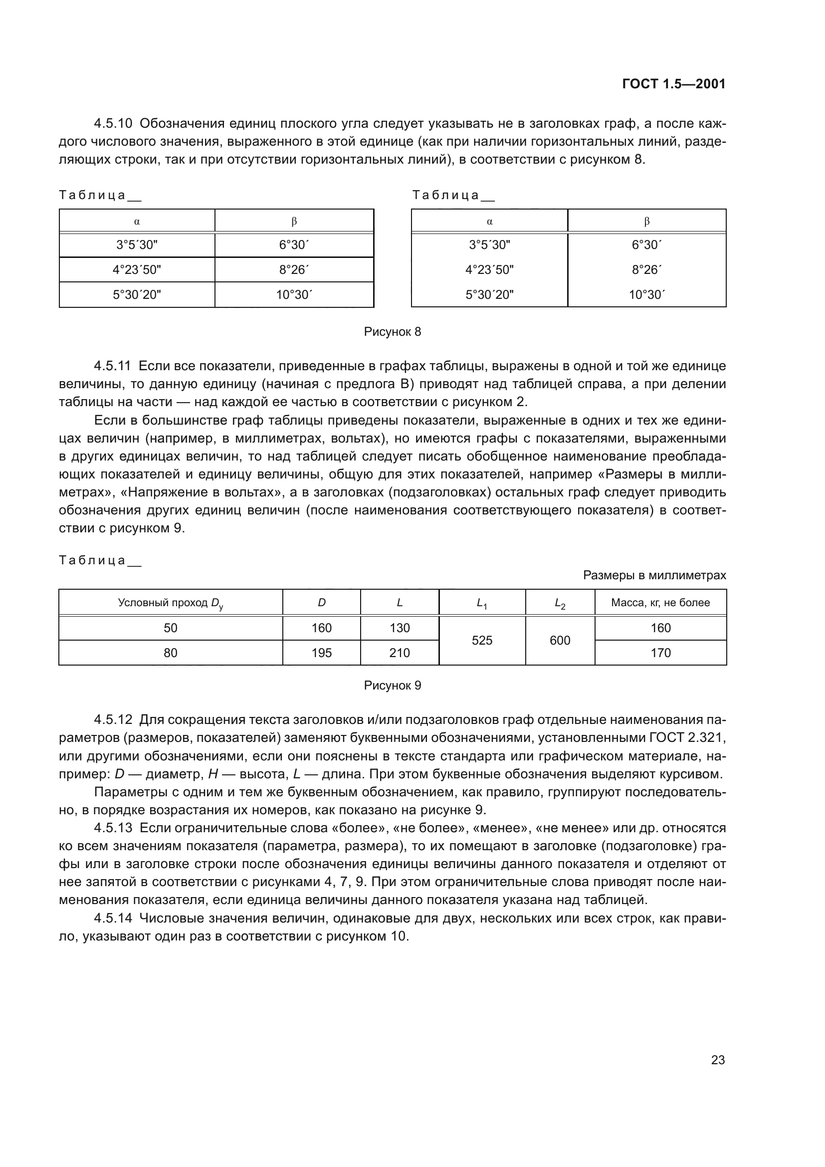 ГОСТ 1.5-2001