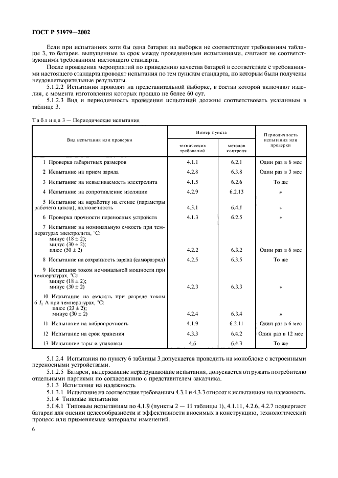 ГОСТ Р 51979-2002