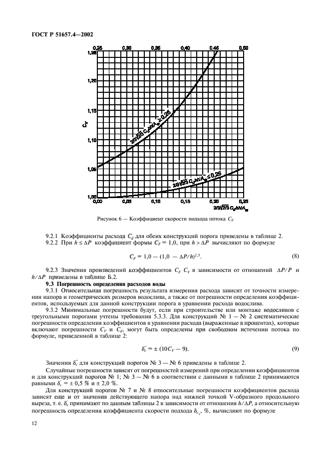 ГОСТ Р 51657.4-2002