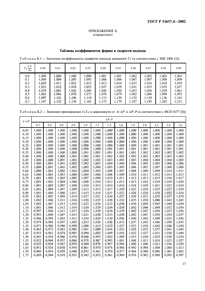 ГОСТ Р 51657.4-2002