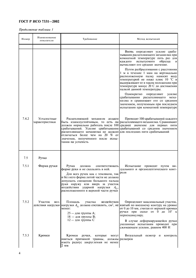 ГОСТ Р ИСО 7331-2002