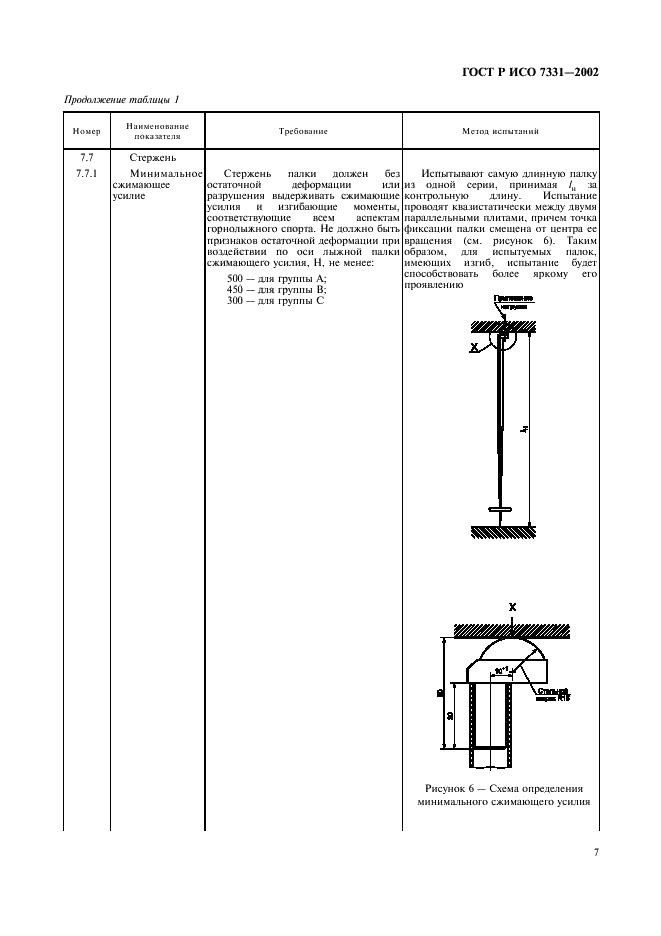 ГОСТ Р ИСО 7331-2002