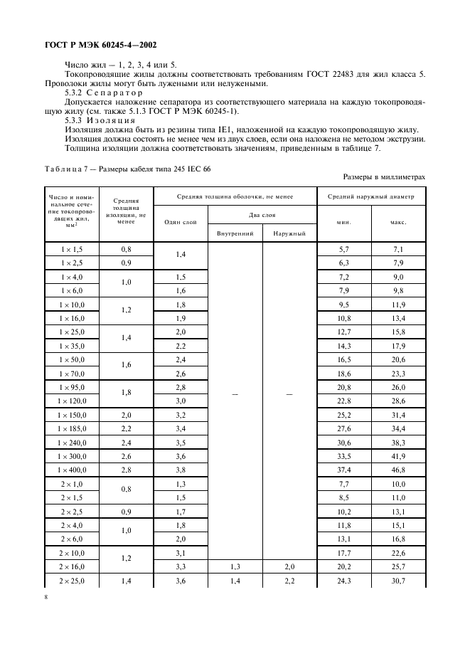 ГОСТ Р МЭК 60245-4-2002