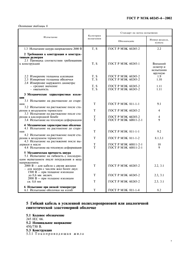 ГОСТ Р МЭК 60245-4-2002