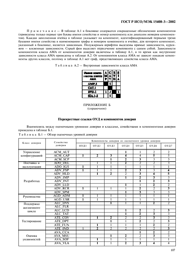 ГОСТ Р ИСО/МЭК 15408-3-2002