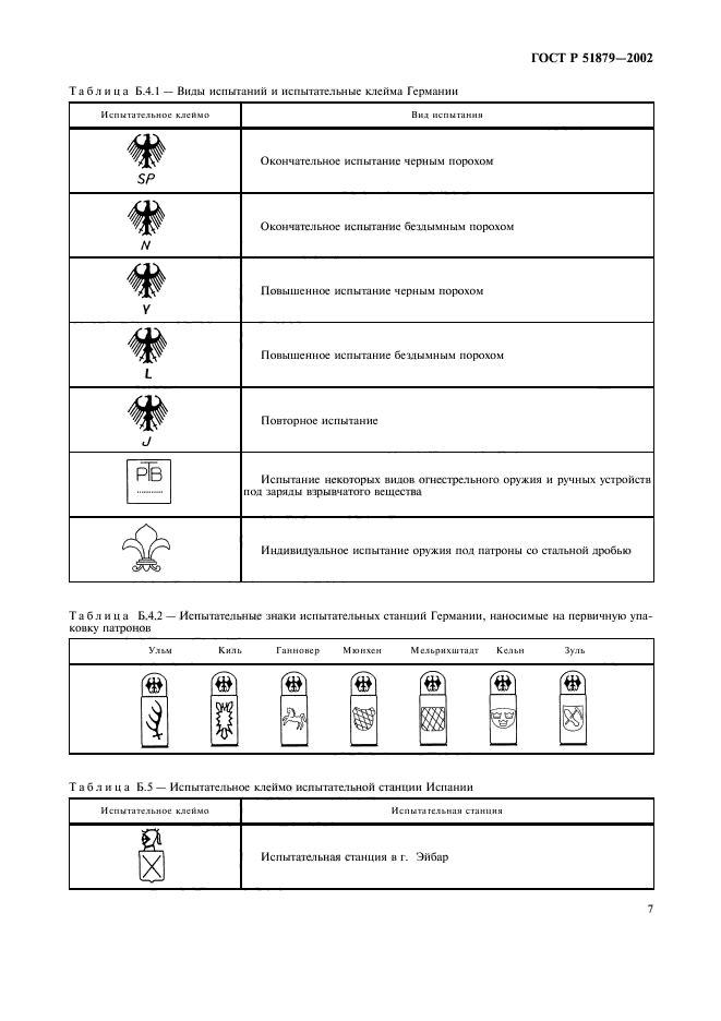 ГОСТ Р 51879-2002