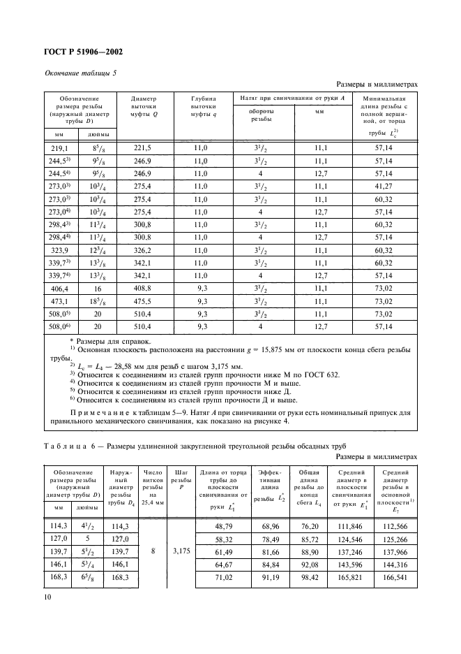 ГОСТ Р 51906-2002