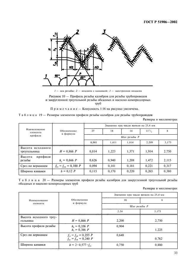 ГОСТ Р 51906-2002