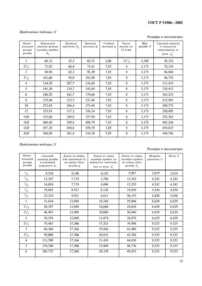 ГОСТ Р 51906-2002