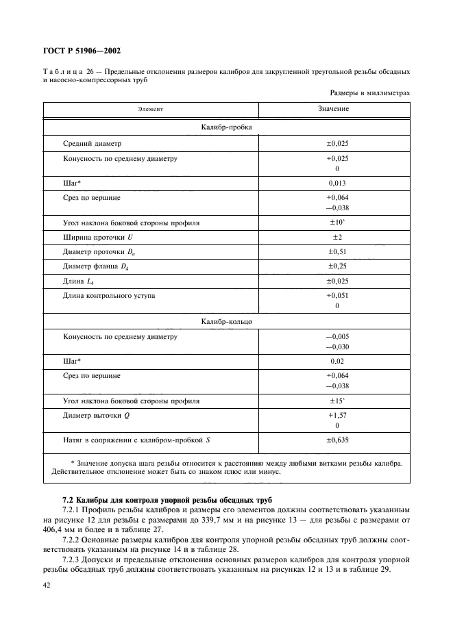 ГОСТ Р 51906-2002