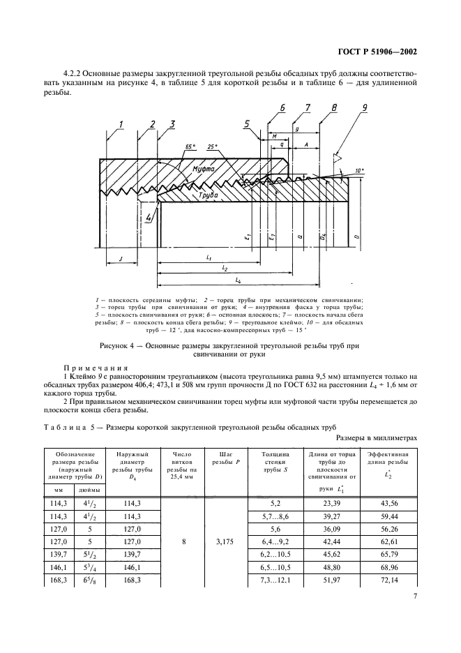 ГОСТ Р 51906-2002