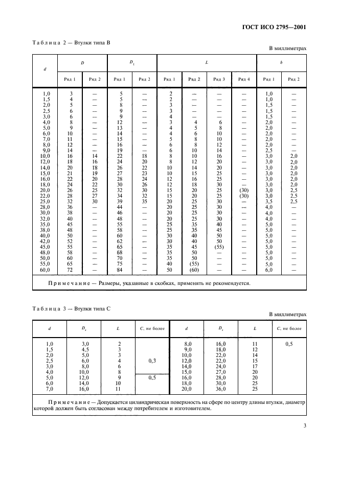 ГОСТ ИСО 2795-2001