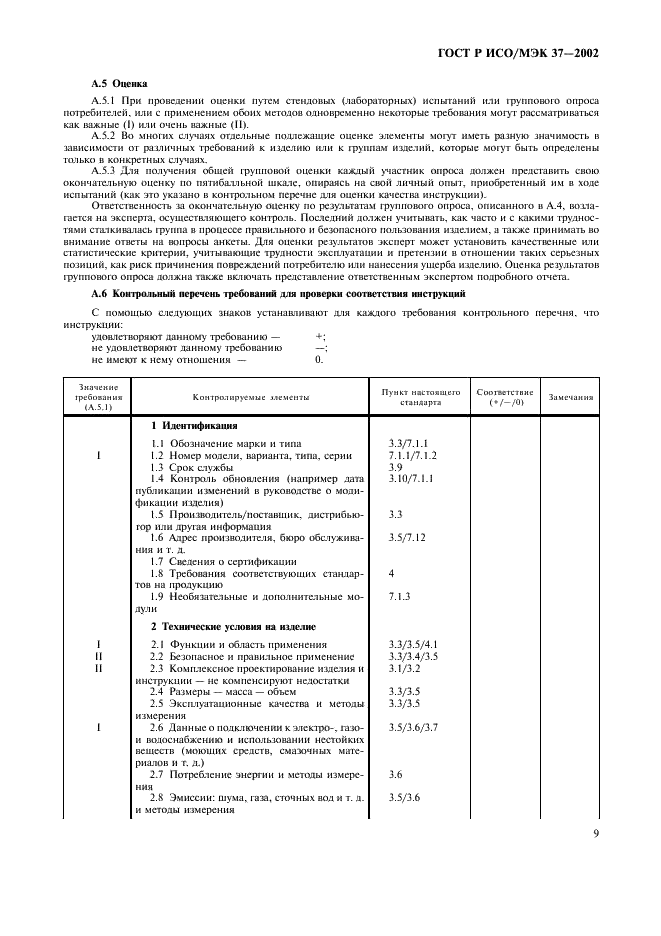 ГОСТ Р ИСО/МЭК 37-2002