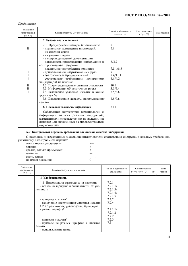 ГОСТ Р ИСО/МЭК 37-2002