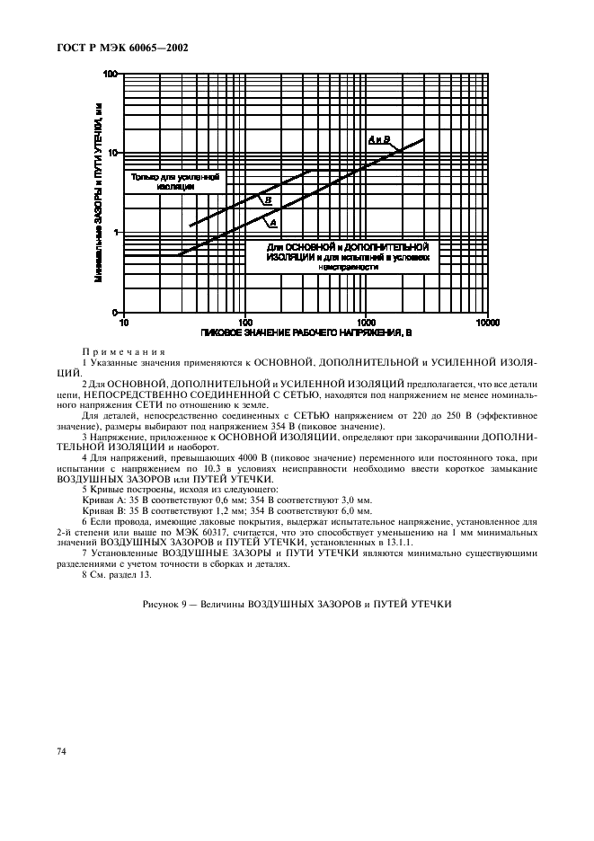 ГОСТ Р МЭК 60065-2002