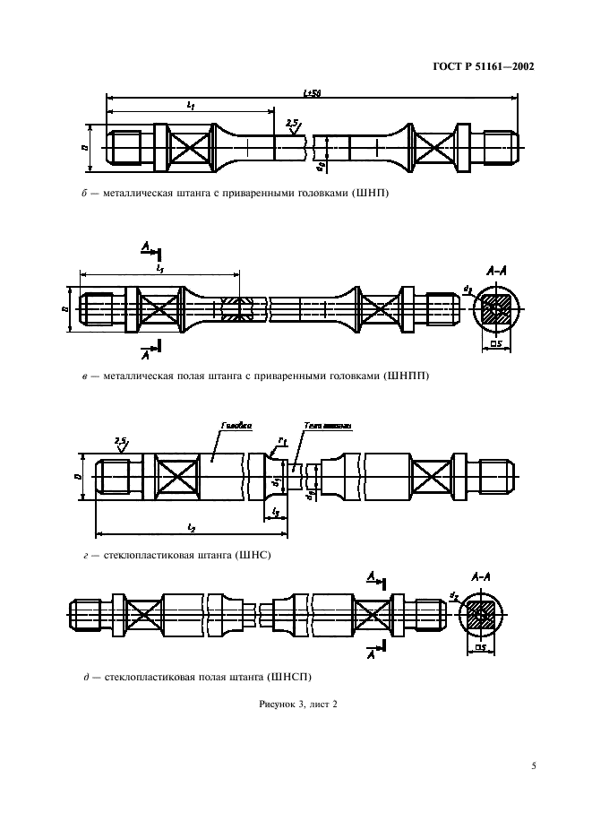 ГОСТ Р 51161-2002