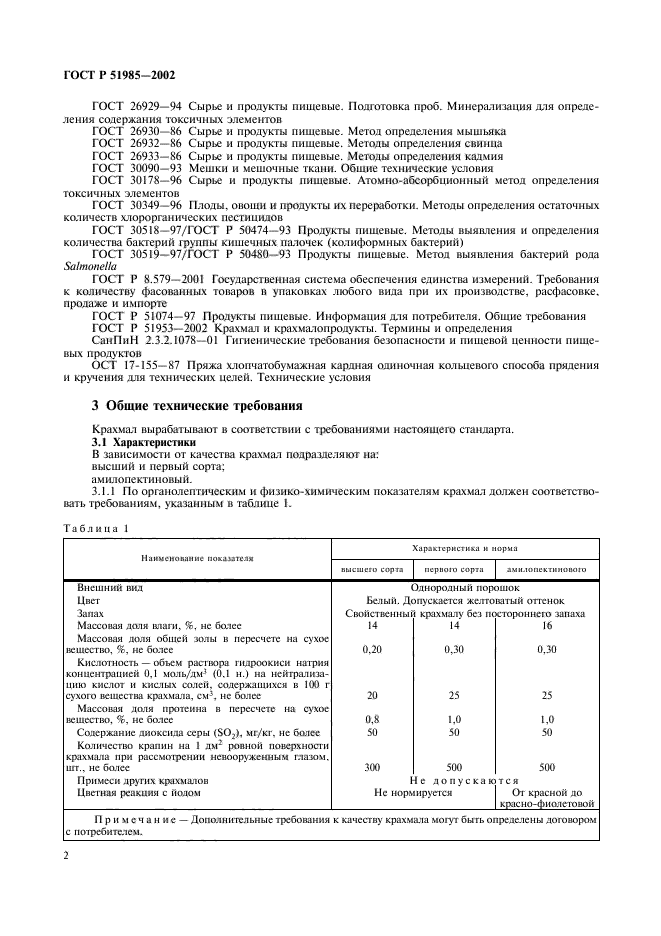 ГОСТ Р 51985-2002