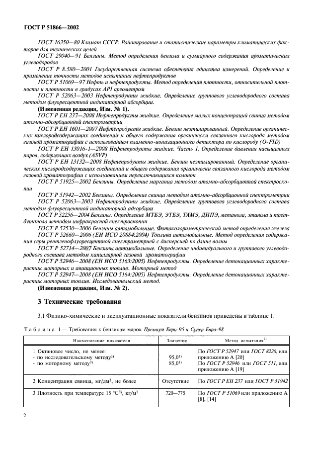 ГОСТ Р 51866-2002