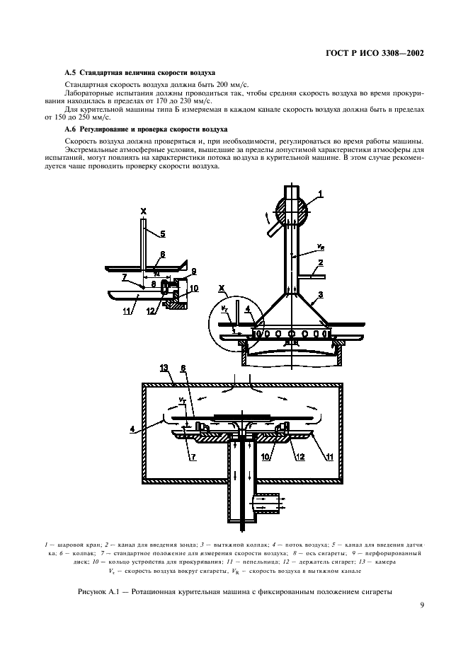 ГОСТ Р ИСО 3308-2002