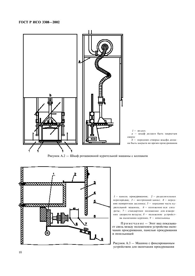 ГОСТ Р ИСО 3308-2002