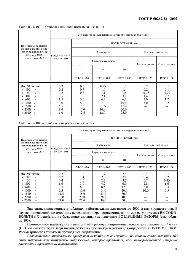 ГОСТ Р 50267.22-2002