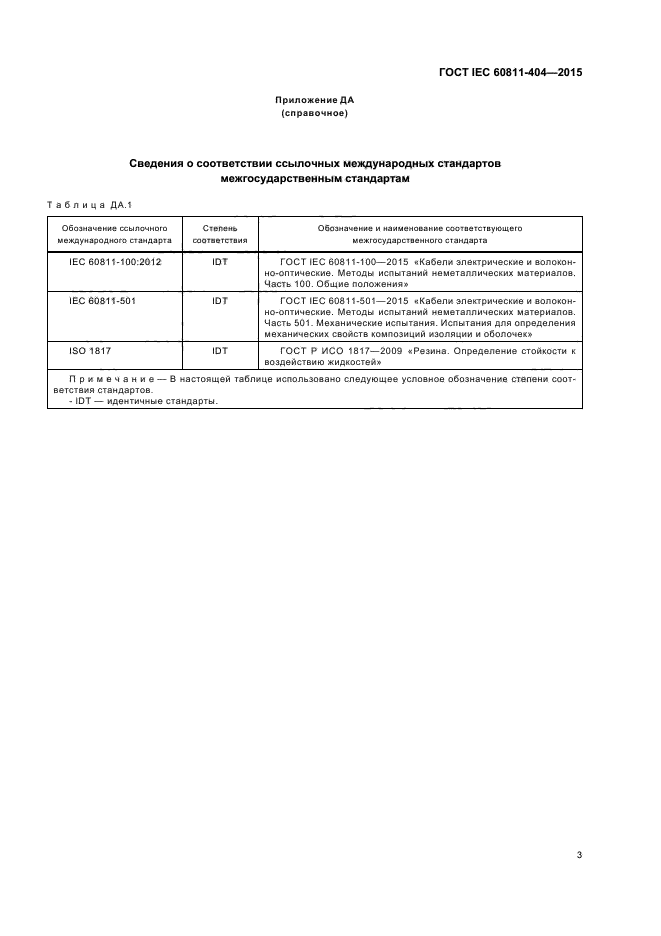 ГОСТ IEC 60811-404-2015