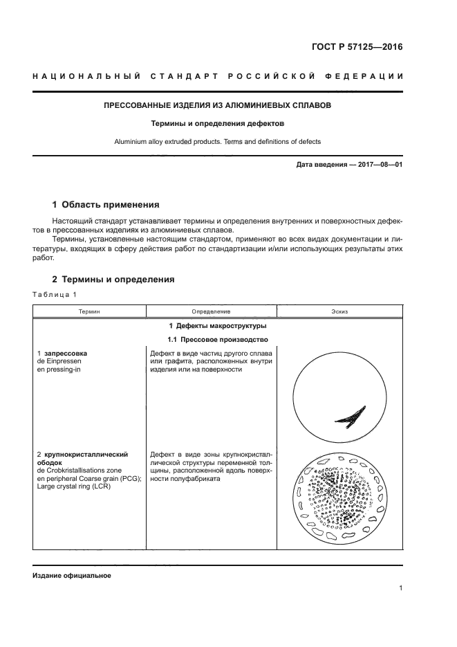 ГОСТ Р 57125-2016