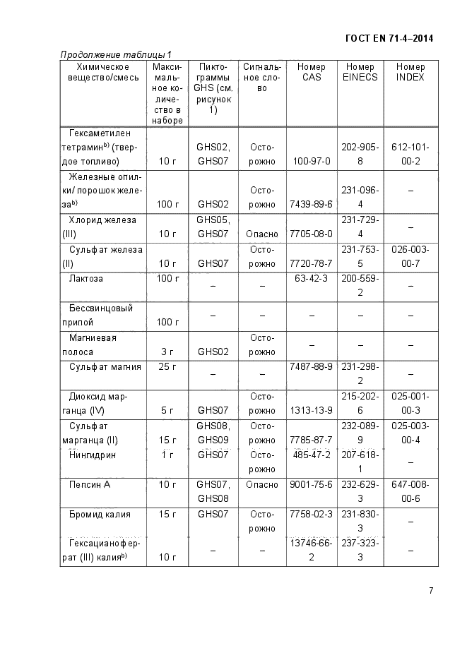 ГОСТ EN 71-4-2014