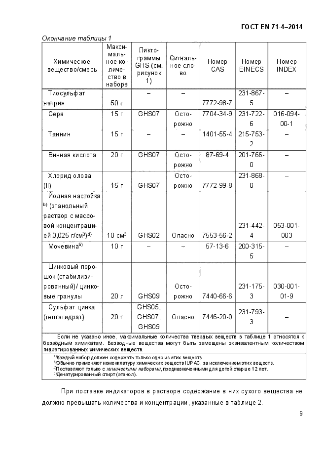 ГОСТ EN 71-4-2014