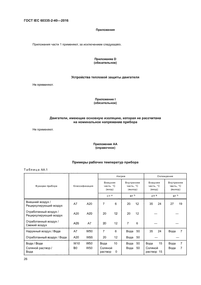 ГОСТ IEC 60335-2-40-2016