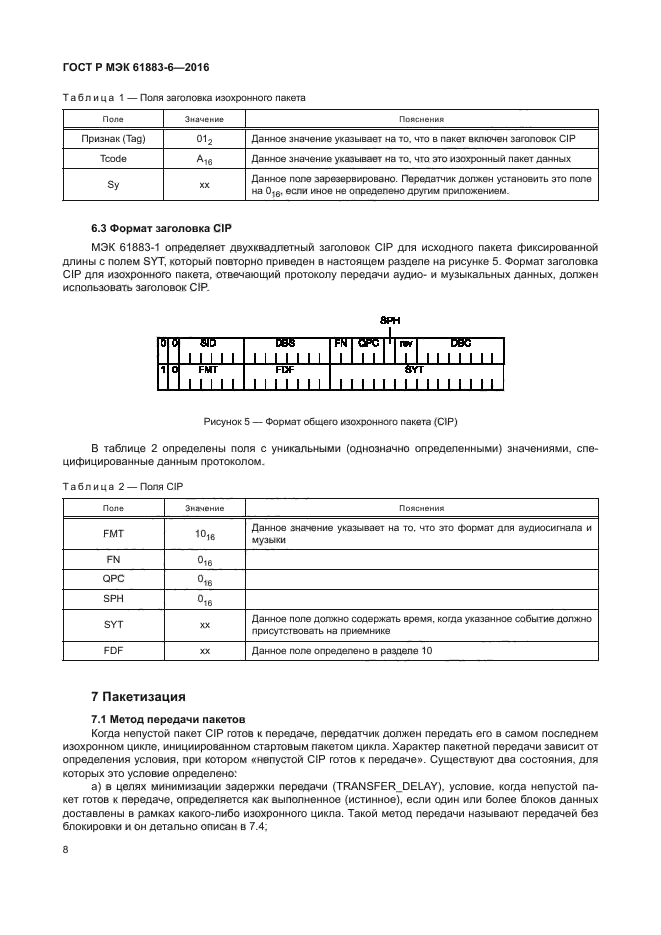 ГОСТ Р МЭК 61883-6-2016