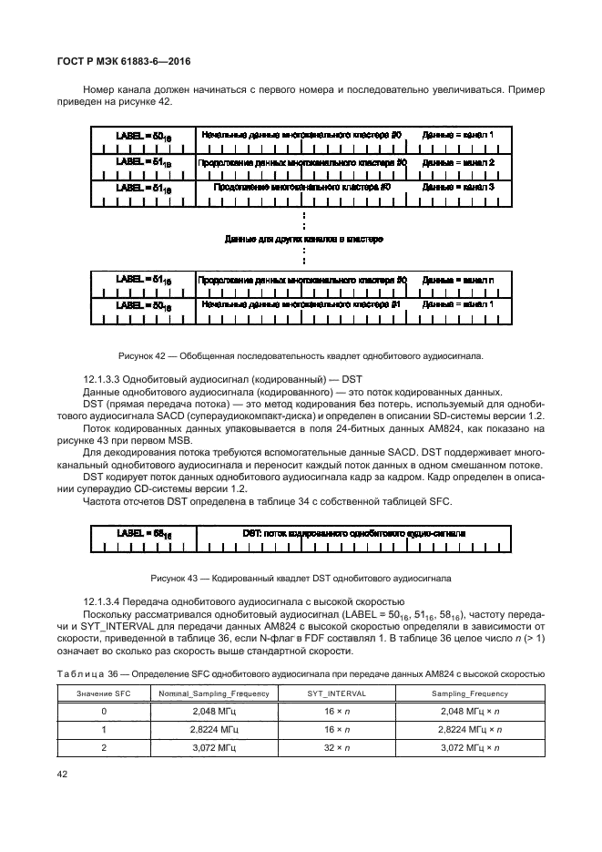 ГОСТ Р МЭК 61883-6-2016