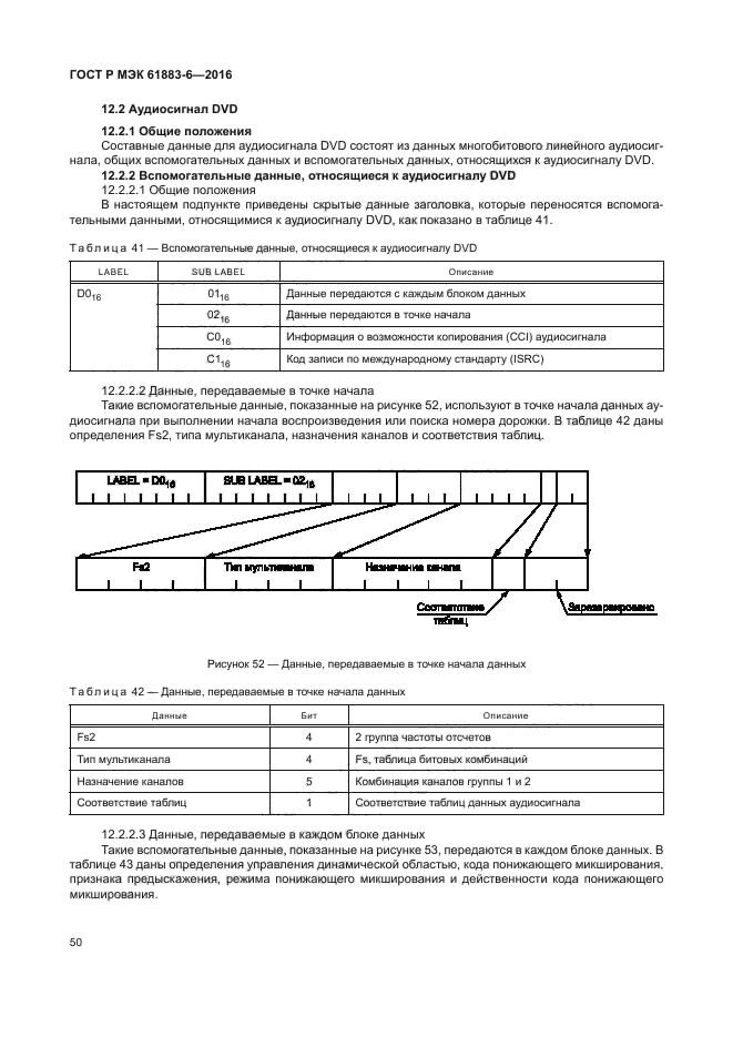 ГОСТ Р МЭК 61883-6-2016