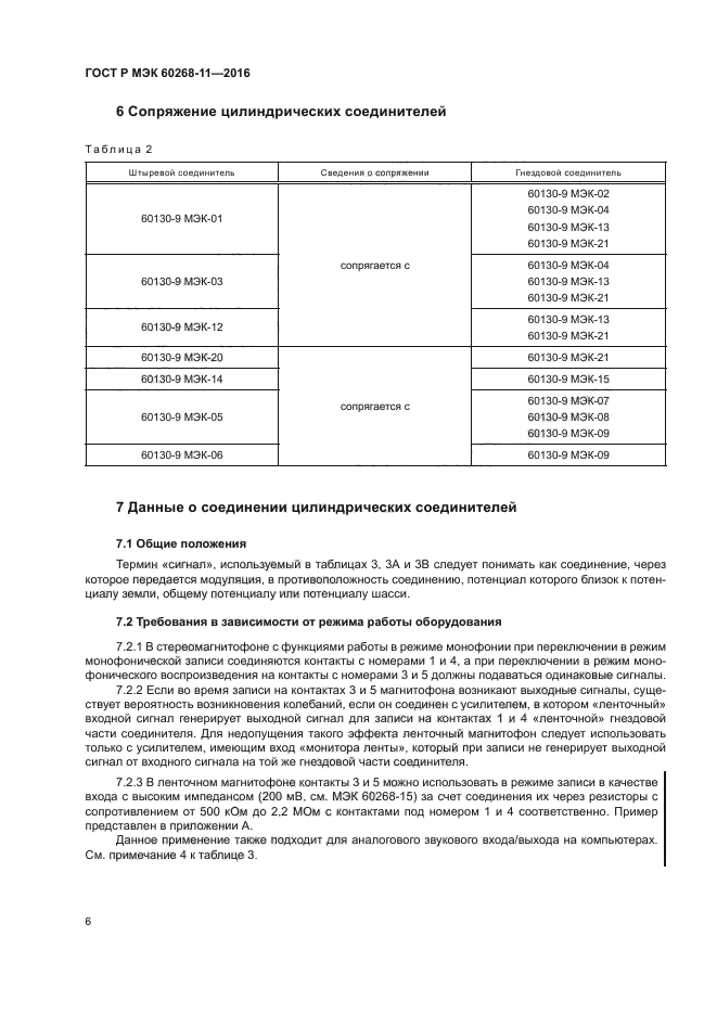 ГОСТ Р МЭК 60268-11-2016