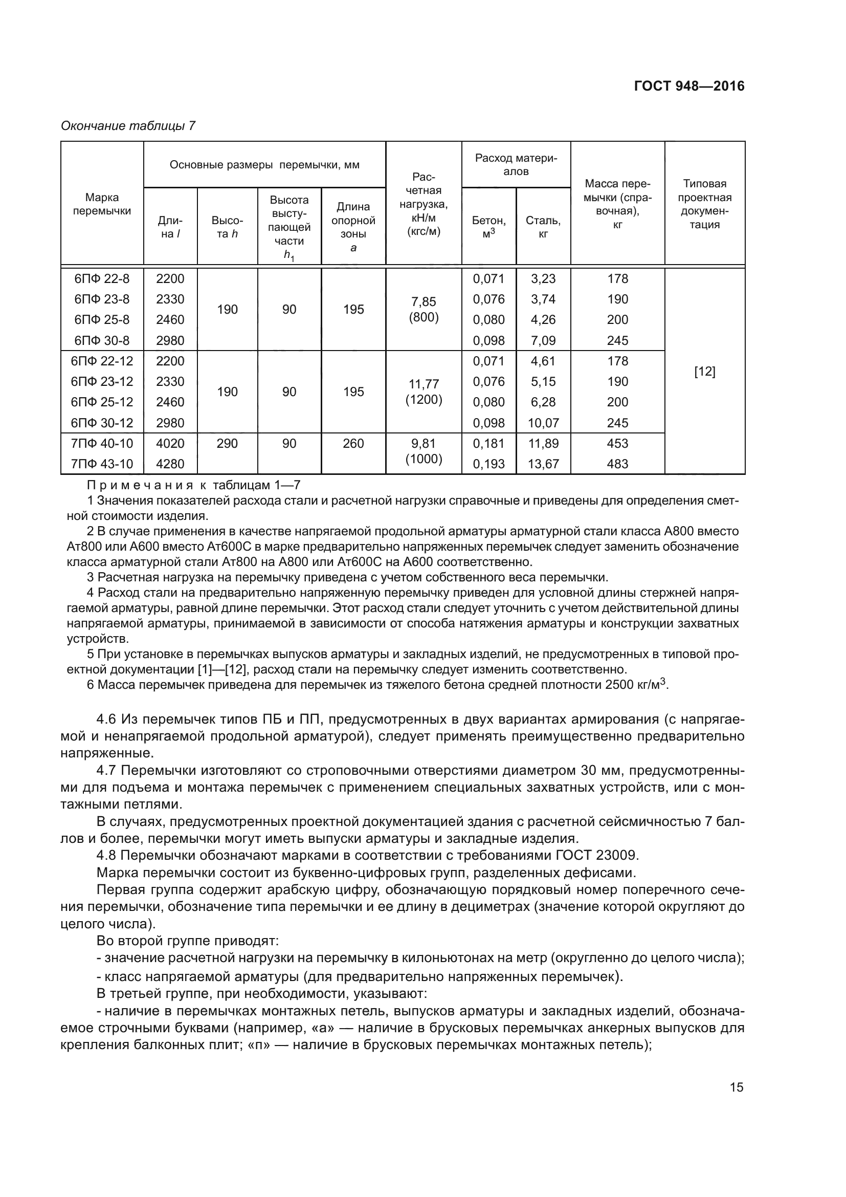 ГОСТ 948-2016