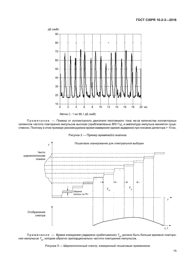 ГОСТ CISPR 16-2-3-2016