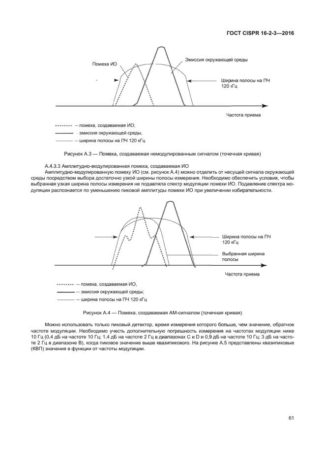 ГОСТ CISPR 16-2-3-2016