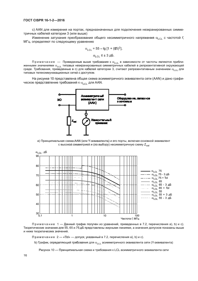 ГОСТ CISPR 16-1-2-2016