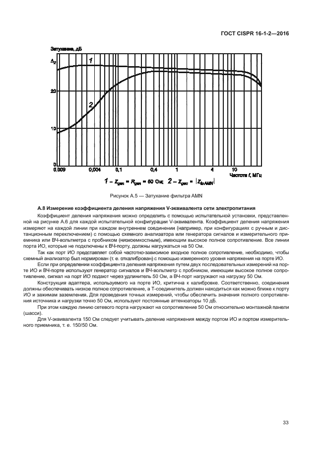 ГОСТ CISPR 16-1-2-2016