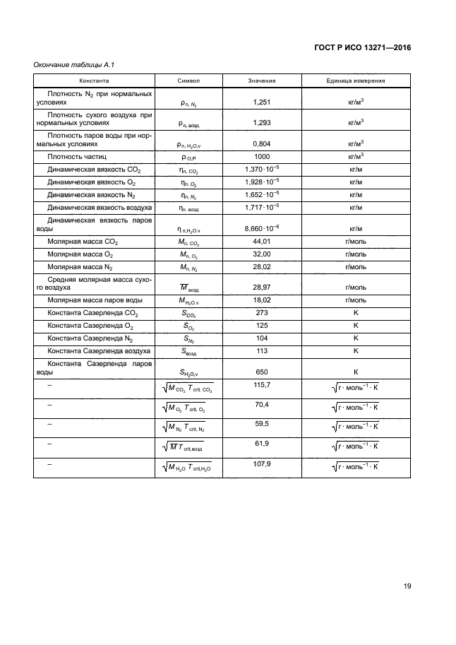 ГОСТ Р ИСО 13271-2016