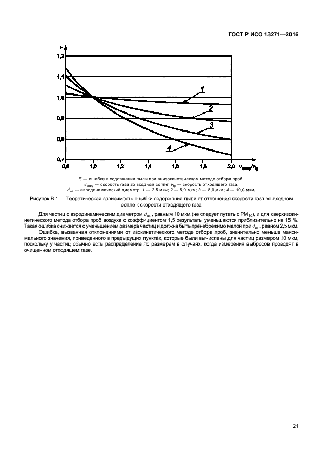 ГОСТ Р ИСО 13271-2016