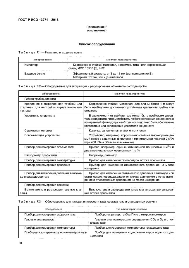 ГОСТ Р ИСО 13271-2016