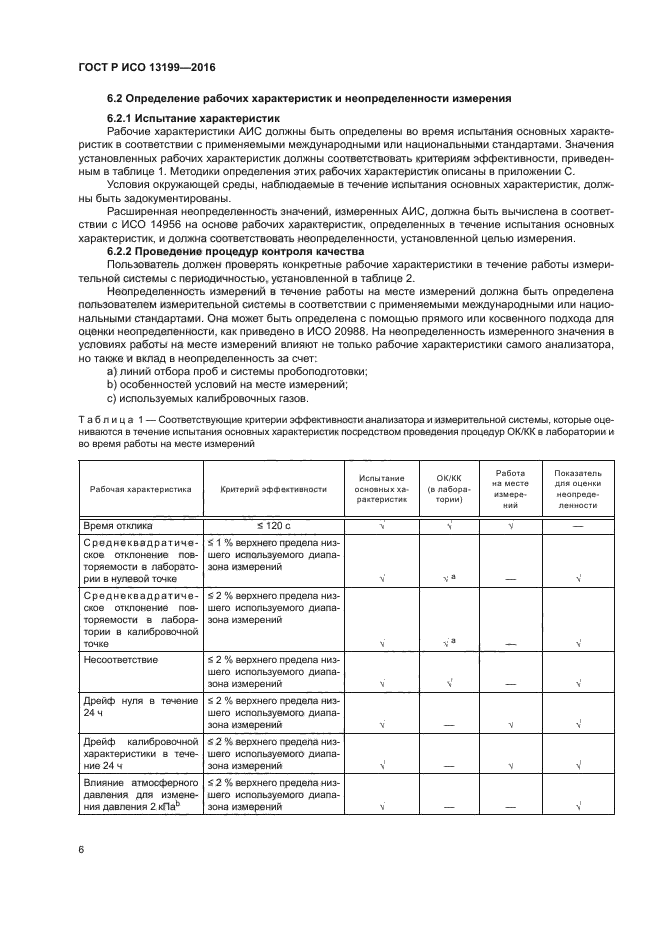 ГОСТ Р ИСО 13199-2016